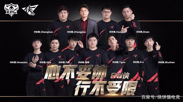 任何球员的