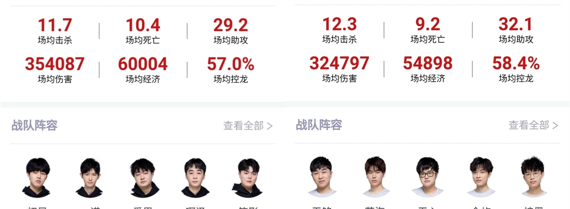 的铁路工人