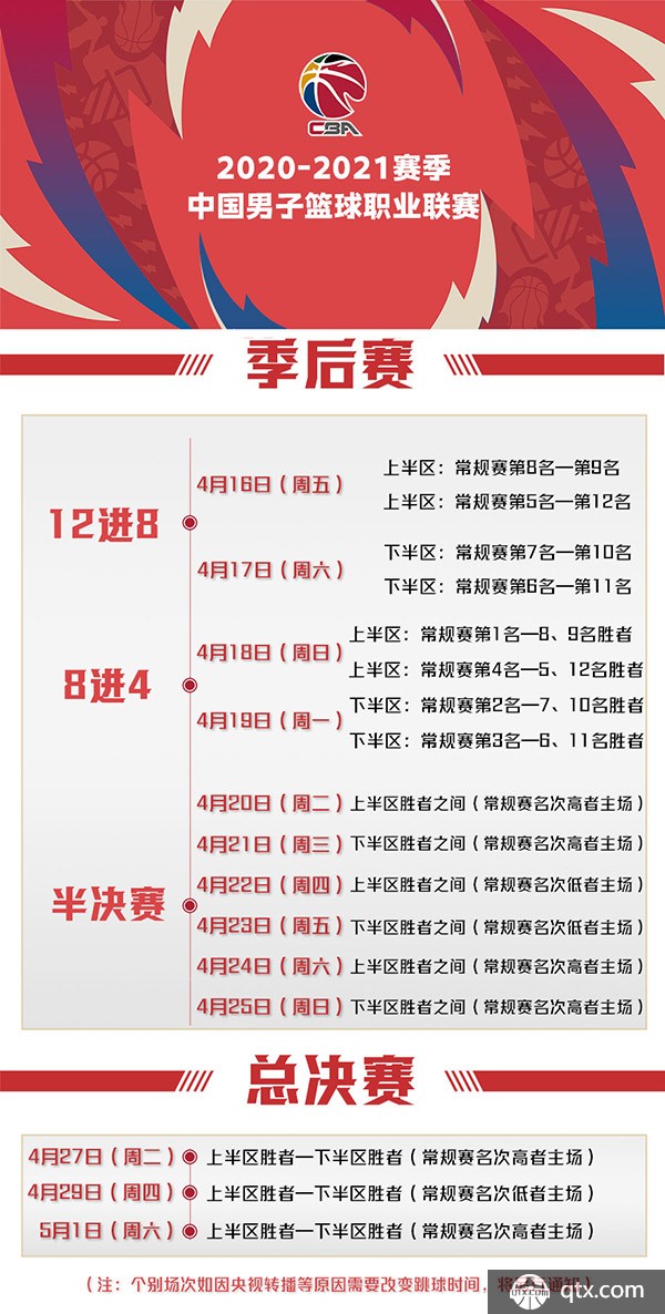 长轨迹提供
