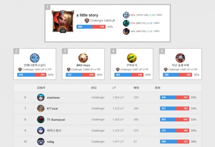 也使我们意 也使我们意