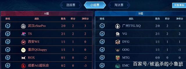 场地规范管 场地规范管